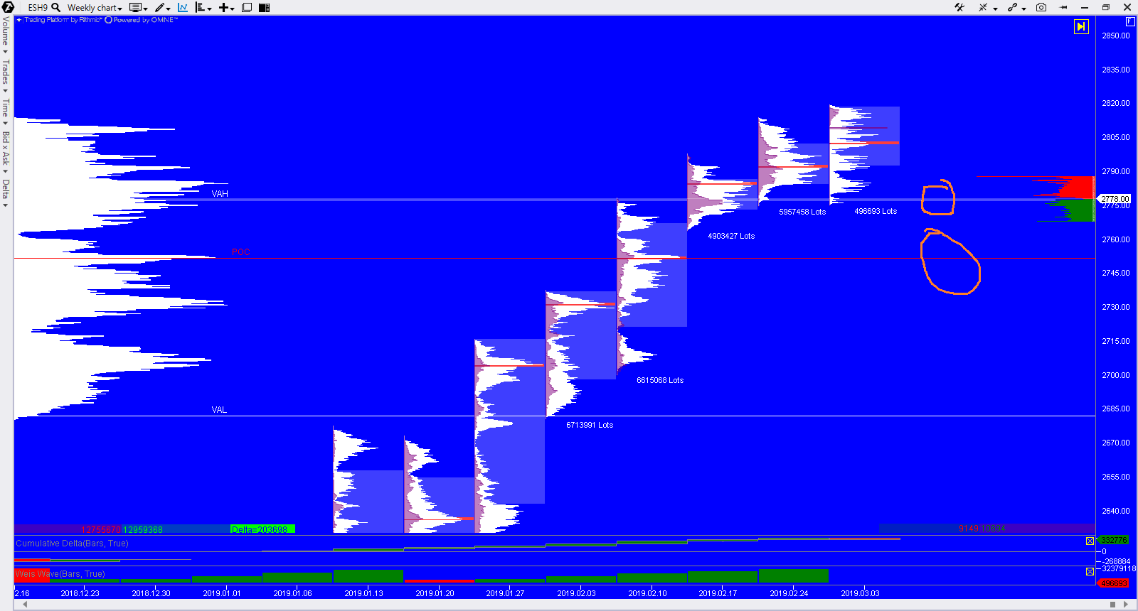 2019 QV-GDAXi-DJ-GOLD-EURUSD- JPY 1099968