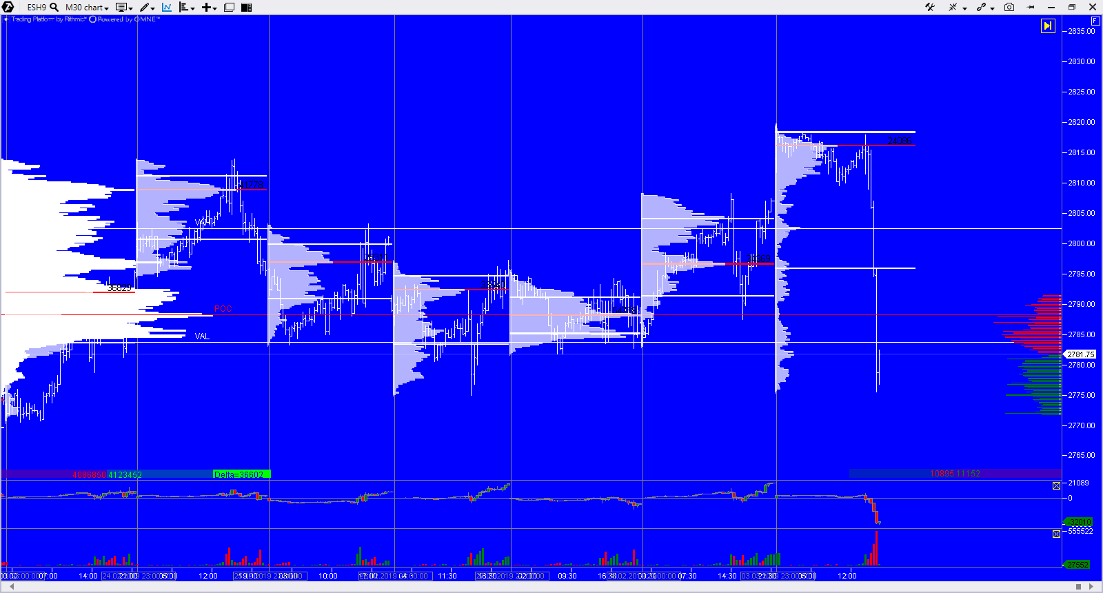 2019 QV-GDAXi-DJ-GOLD-EURUSD- JPY 1099970