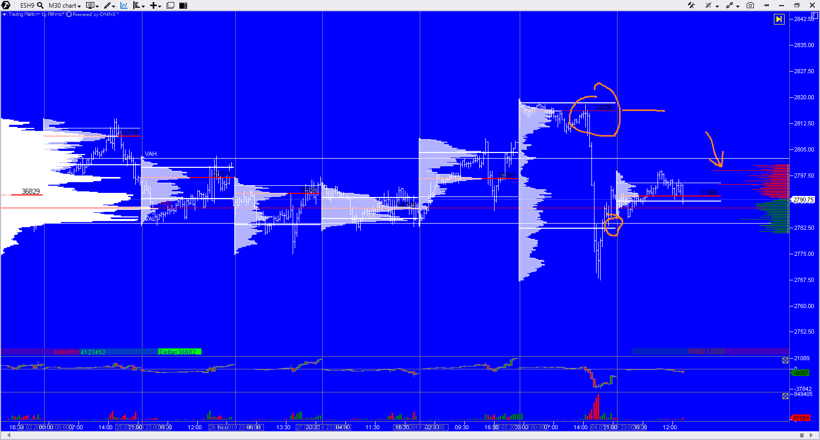 2019 QV-GDAXi-DJ-GOLD-EURUSD- JPY 1100147