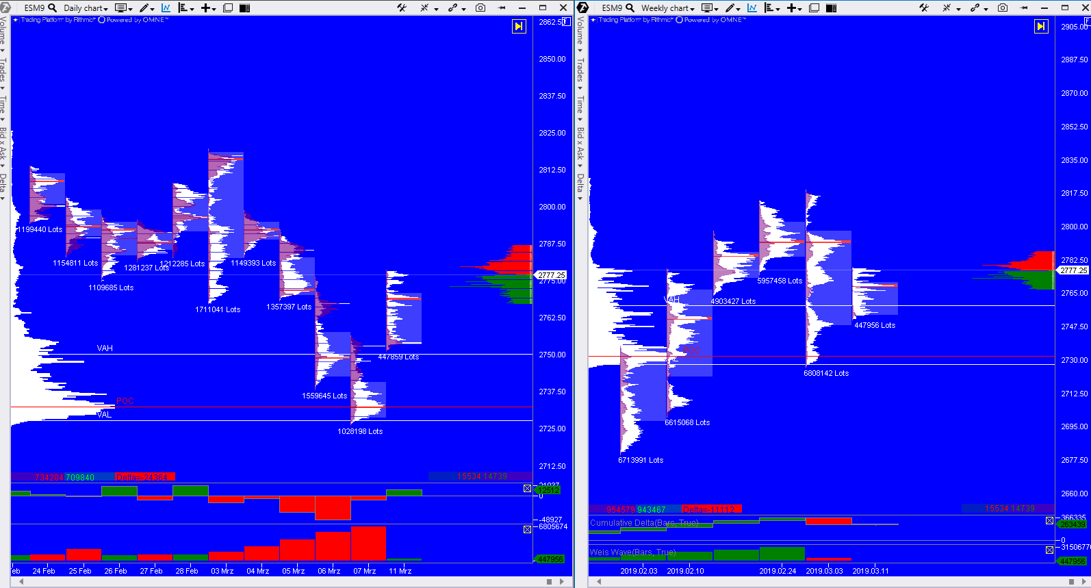 2019 QV-GDAXi-DJ-GOLD-EURUSD- JPY 1101263