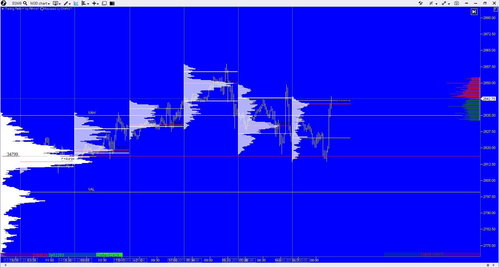 2019 QV-GDAXi-DJ-GOLD-EURUSD- JPY 1102959