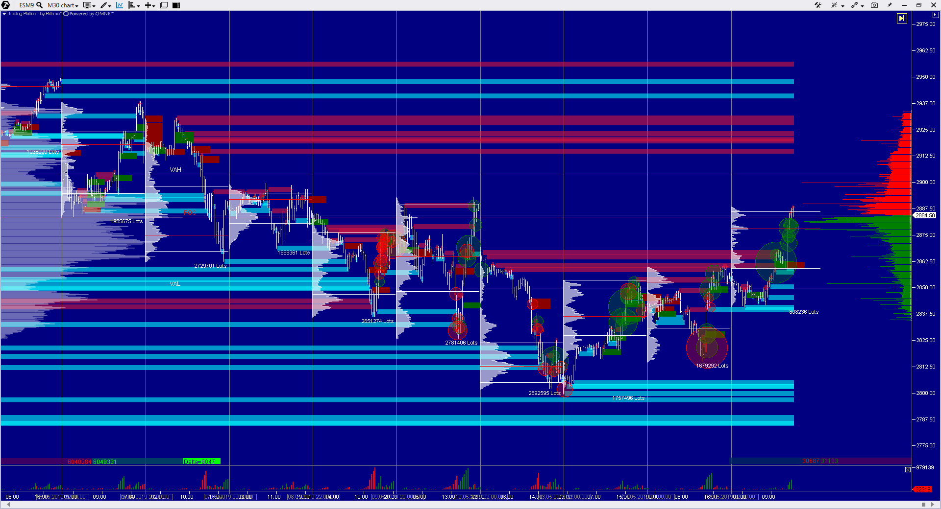 2019 QV-GDAXi-DJ-GOLD-EURUSD- JPY 1112616