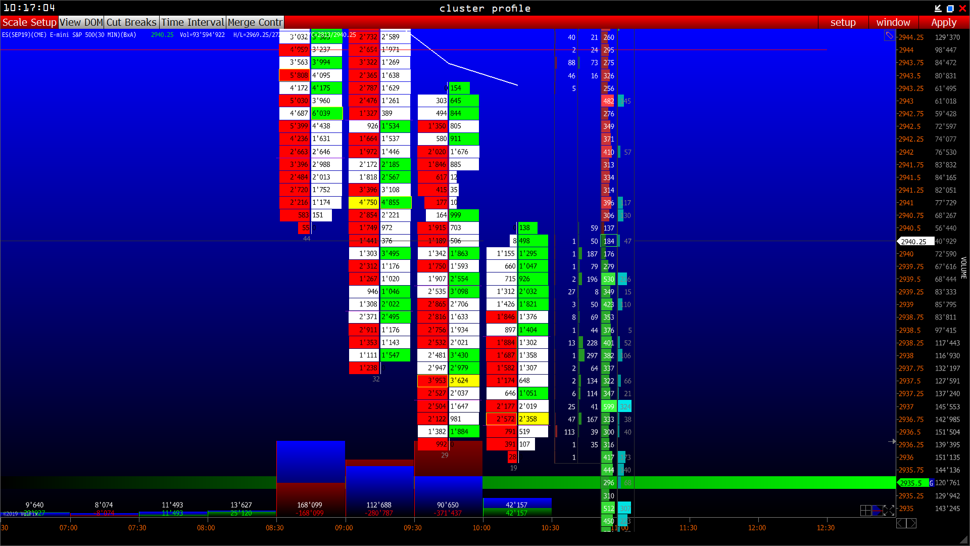 2019 QV-GDAXi-DJ-GOLD-EURUSD- JPY 1119751