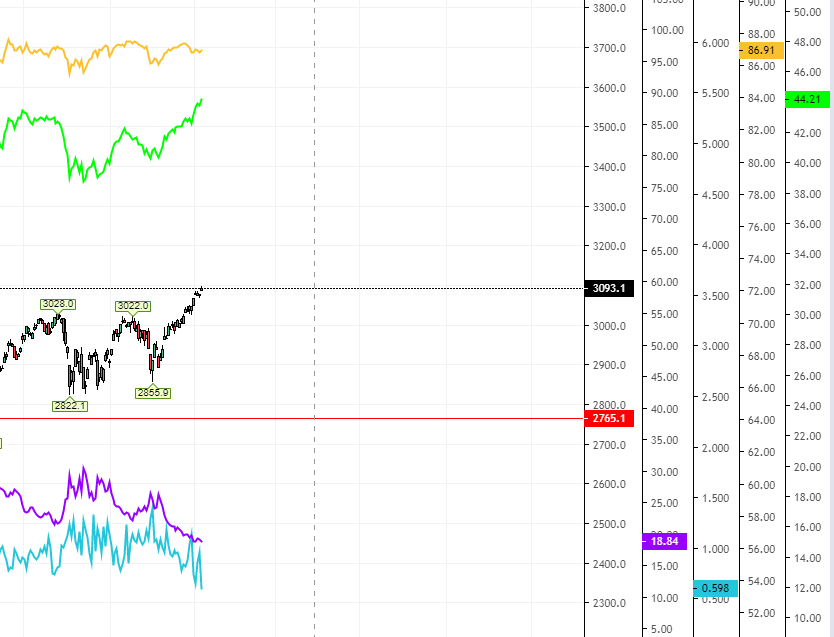 2019 QV-GDAXi-DJ-GOLD-EURUSD- JPY 1143264