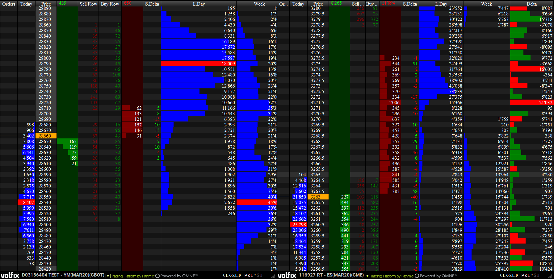2020 QV-GDAXi-DJ-GOLD-EURUSD-JPY 1156746
