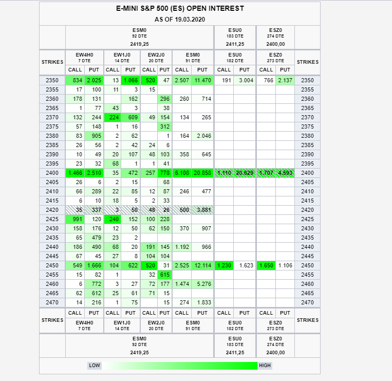 QV ultimate (unlimited) 1167747