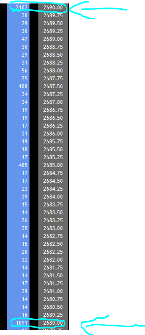 QV ultimate (unlimited) 1173729