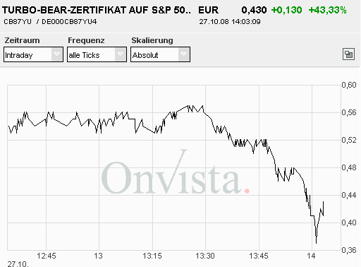 Hart aber Fair ! 195386