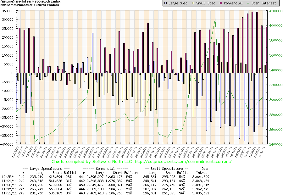 Quo Vadis Dax 2011 - All Time High? 462008