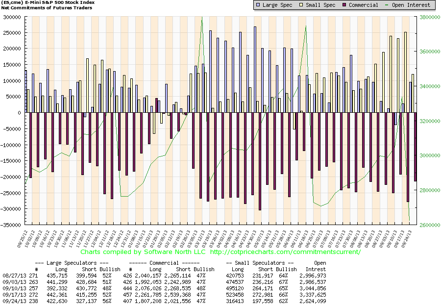 against all odds 652385