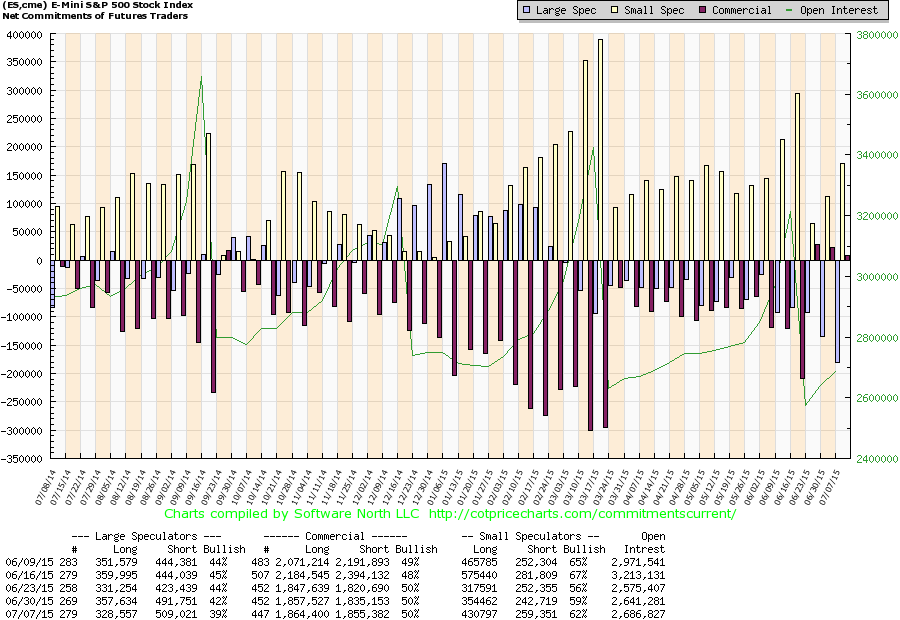 against all odds 845703