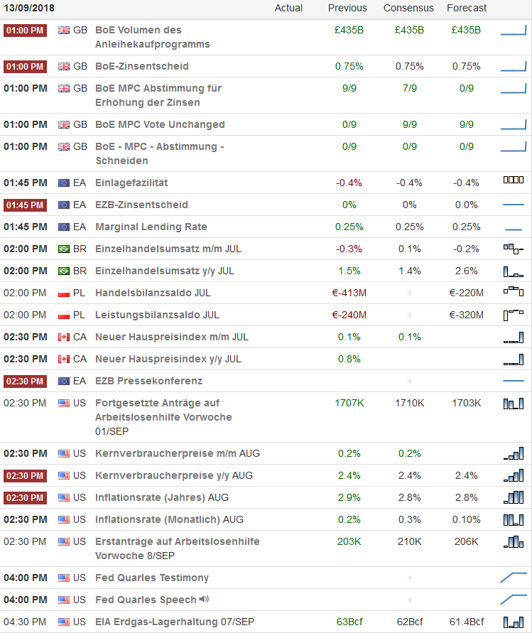 QV ultimate (unlimited) 1073519