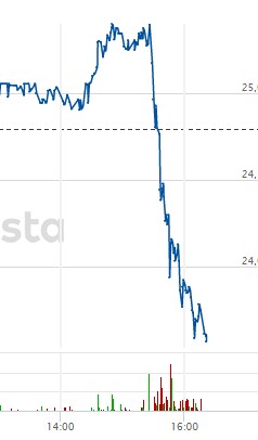 Plug Power - konspirativ und informativ 1268474