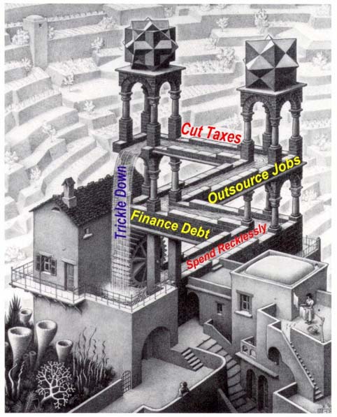 Der Antizykliker-Thread 218295