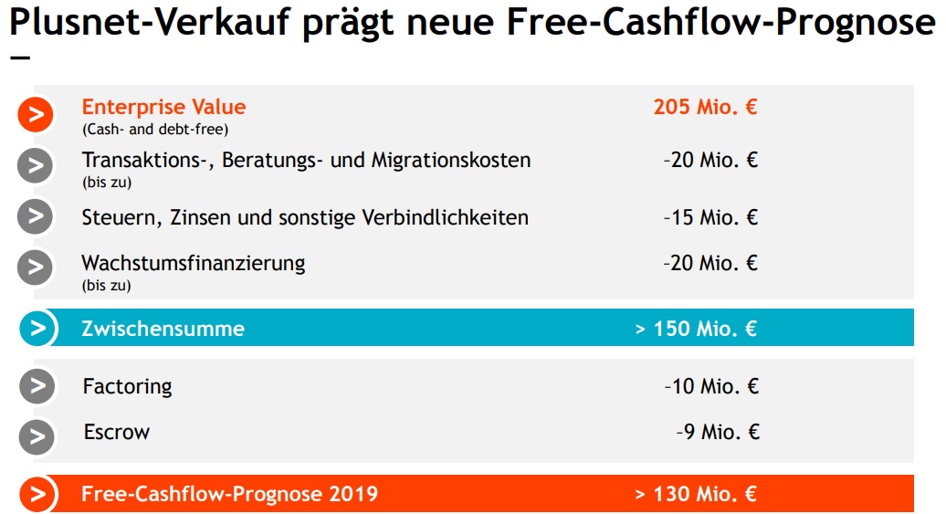 QSC, kritisch betrachtet 1406718