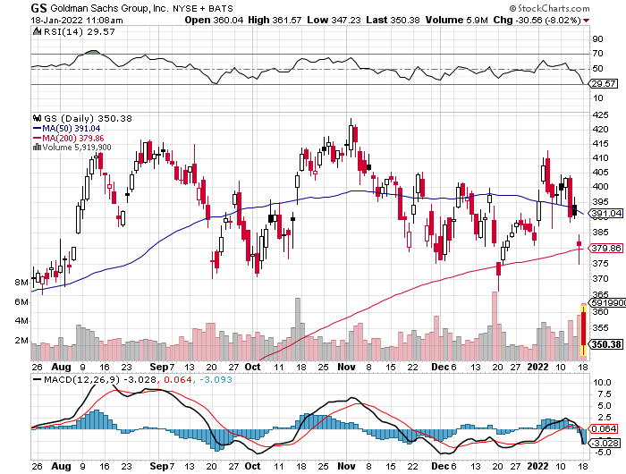 Der USA Bären-Thread 1294497