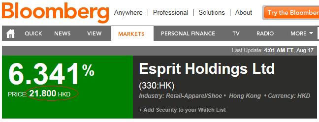 Esprit Holdings tgt H$ 120 430859