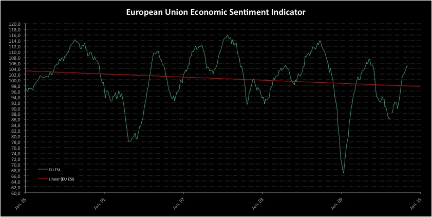 2014 QV DAX-DJ-GOLD-EURUSD-JPY 709284