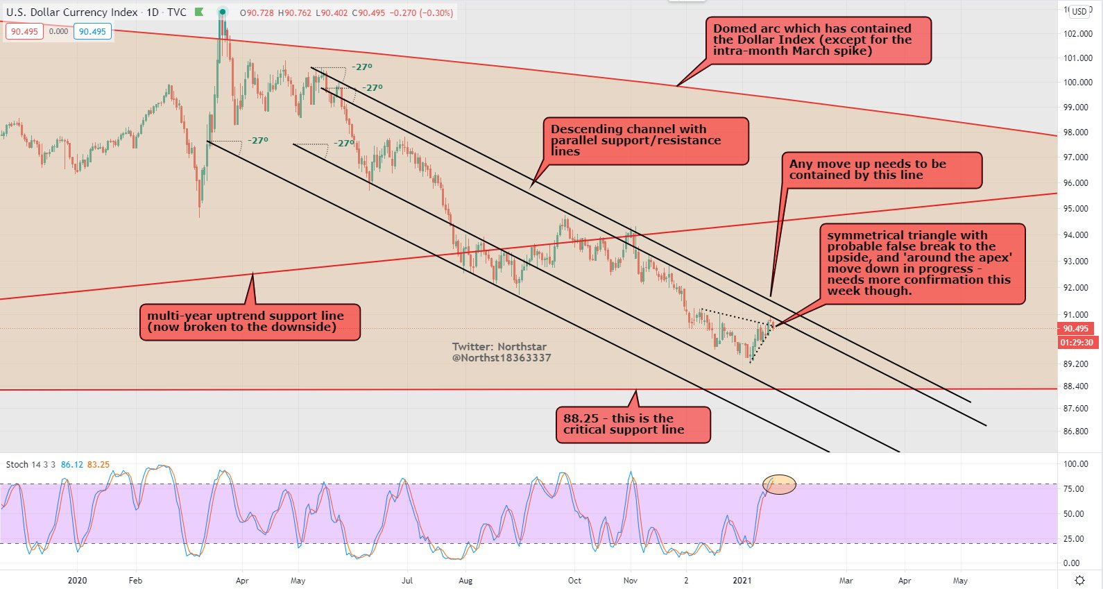 Die besten Gold-/Silberminen auf der Welt 1227568