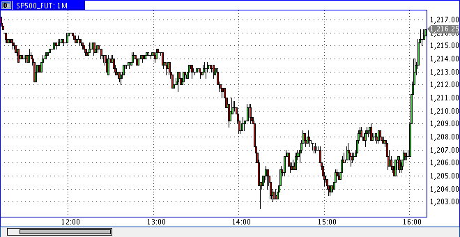 Das Bärengebrüll wird schon wieder lauter, 175188