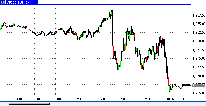 Das Bärengebrüll wird schon wieder lauter, 177727
