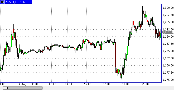Das Bärengebrüll wird schon wieder lauter, 180183
