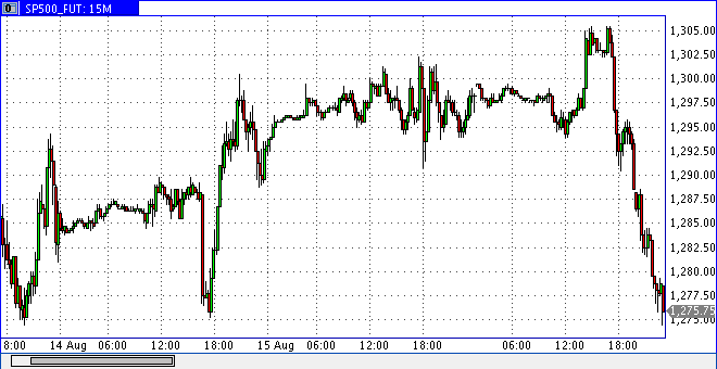 Das Bärengebrüll wird schon wieder lauter, 180856