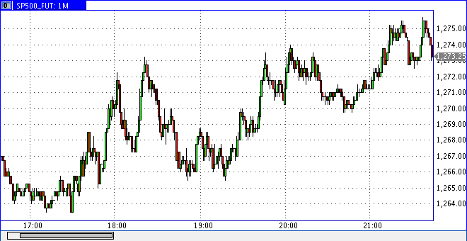 Die Bullen scharren gar nicht mit den Hufen, 181508