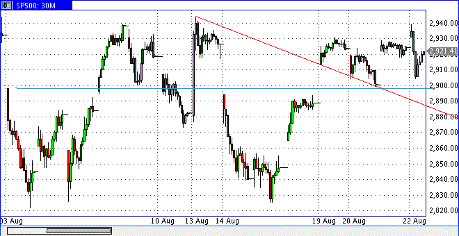 2019 QV-GDAXi-DJ-GOLD-EURUSD- JPY 1130103