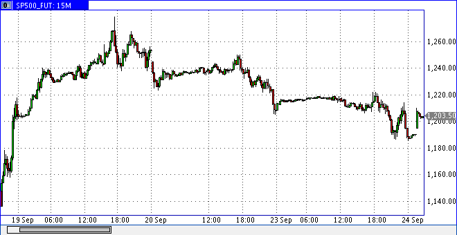 Die Bullen scharren gar nicht mit den Hufen, 188294