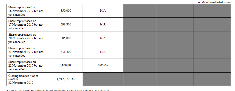 esprit holdings 1026083