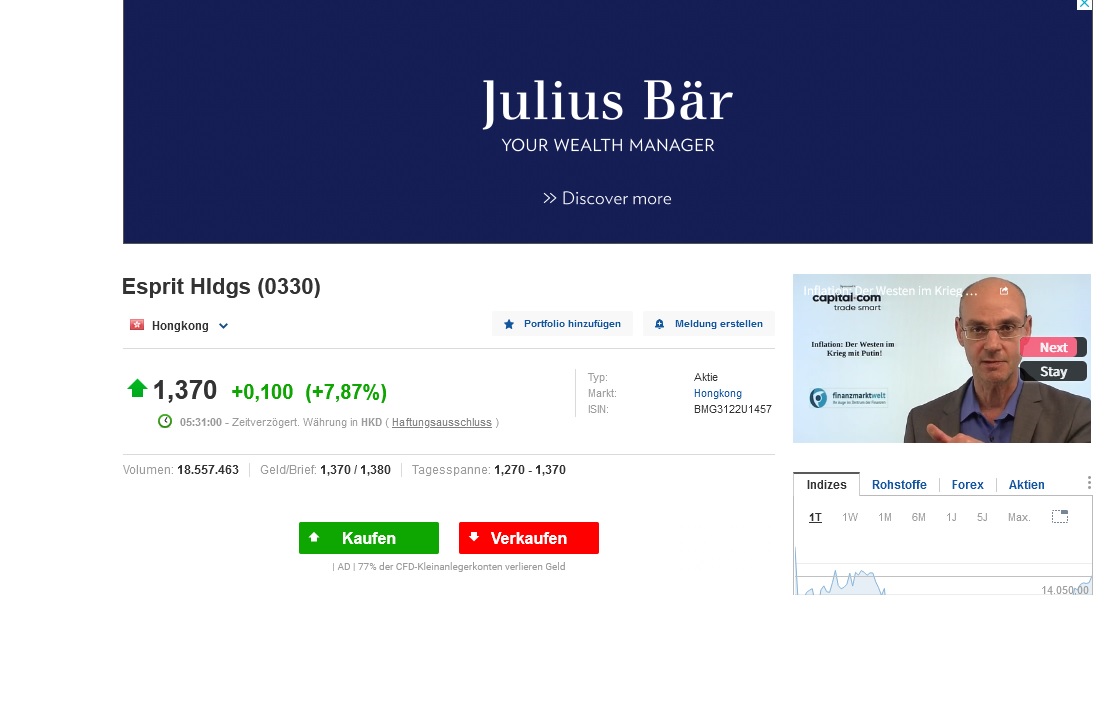 esprit holdings 1309893