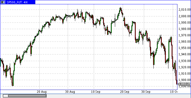 QuoVadisDax - das Original - Nachfolgethread 763745