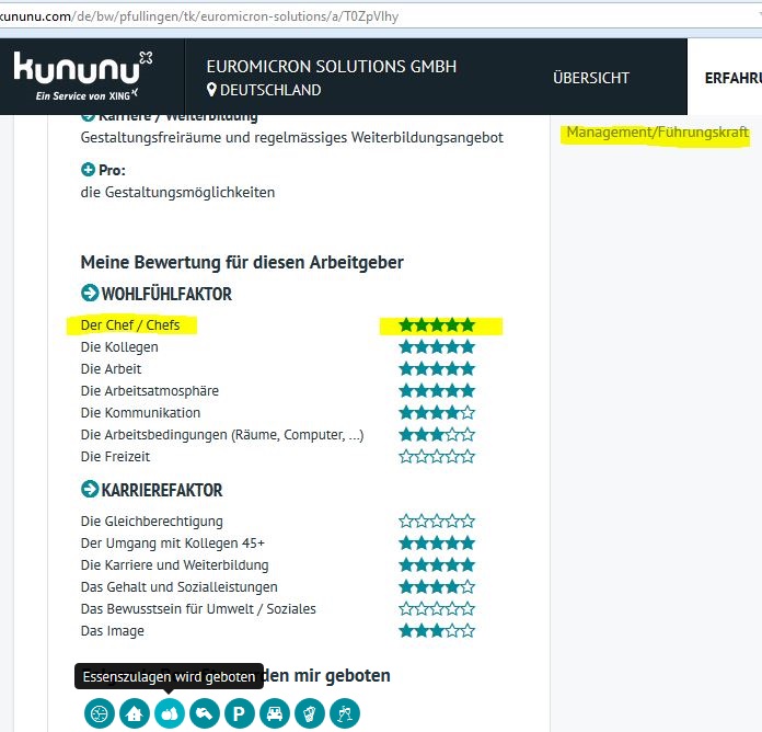 Euromicron, langfristig aufwärts 815623