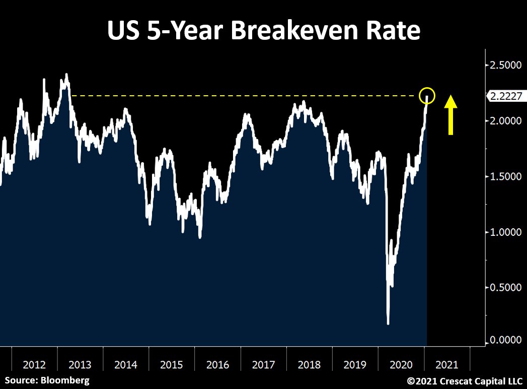 Die besten Gold-/Silberminen auf der Welt 1228056