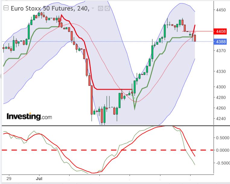 2023-qv-gdaxi-dj-gold-eurusd-jpy 1381929