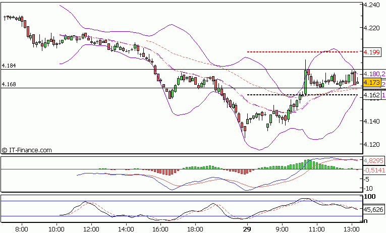 ▶ TTT-Team: Mittwoch, 29.08.2007 117268