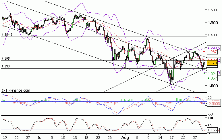 ▶ TTT-Team: Mittwoch, 29.08.2007 117264