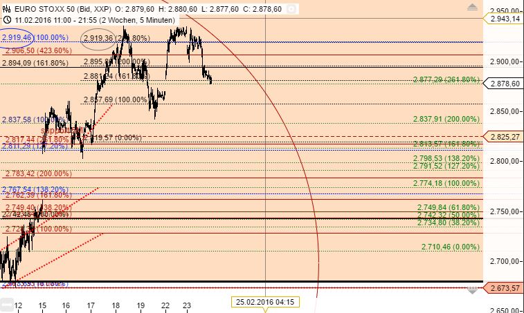 against all odds 896189