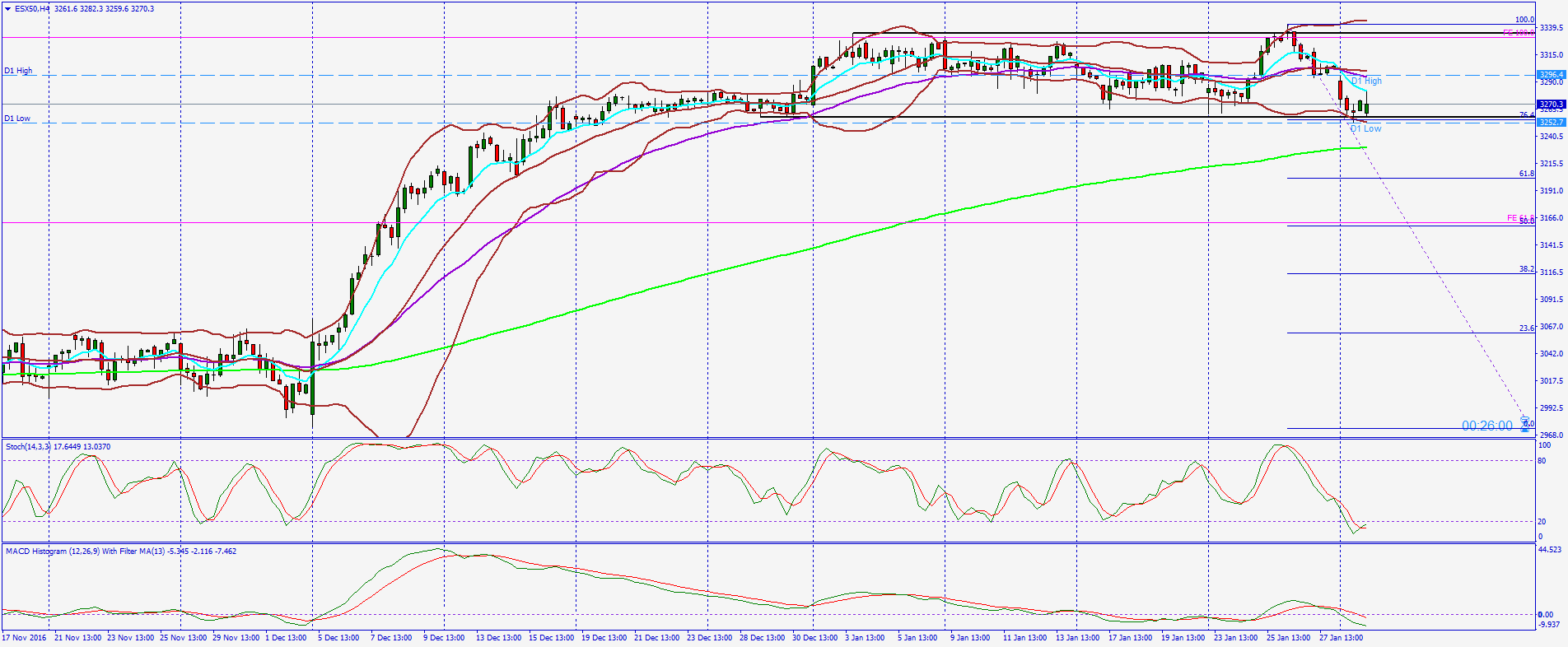 QuoVadisDax - das Original - Nachfolgethread 968176