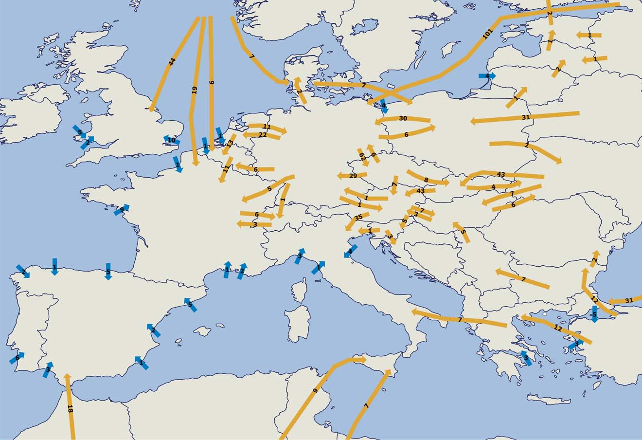 Gazprom 903276 1177769