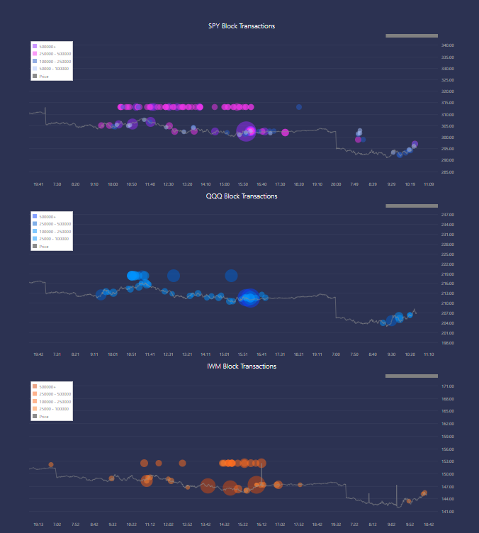 QV ultimate (unlimited) 1164637