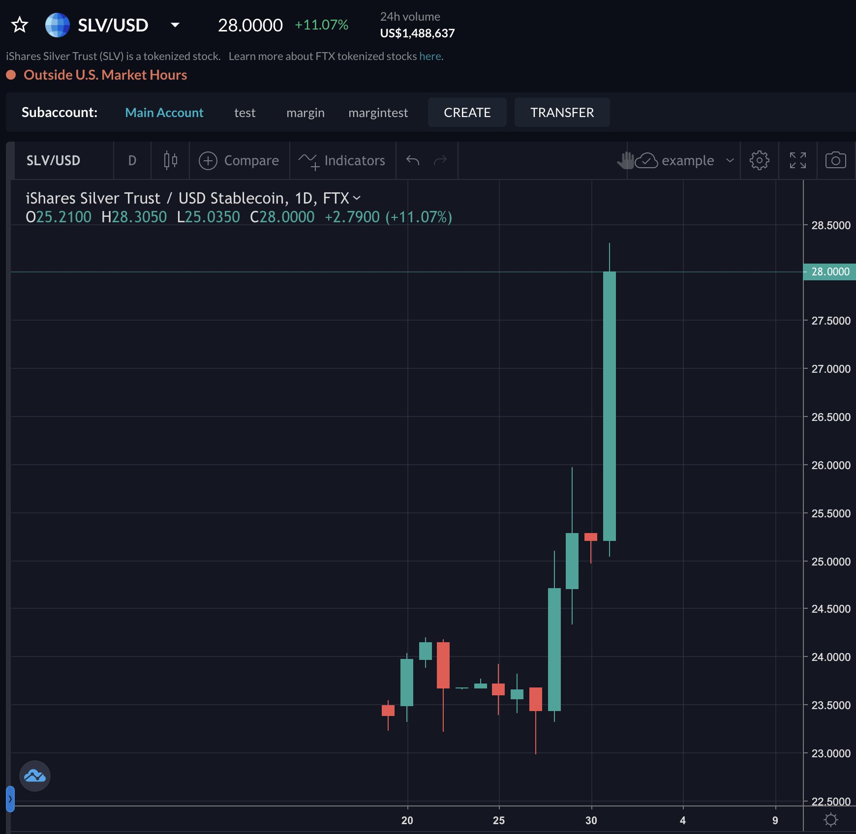 Silversqueeze 1230212