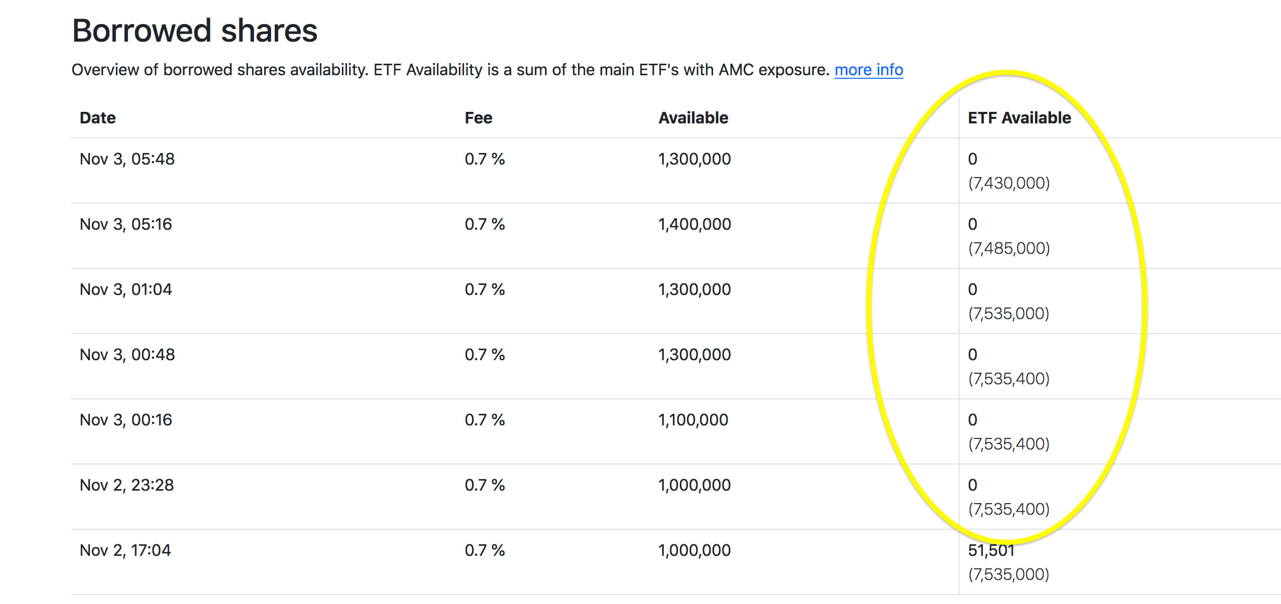 AMC Entertainment Holdings 2.0 - Todamoon?!? 1282138