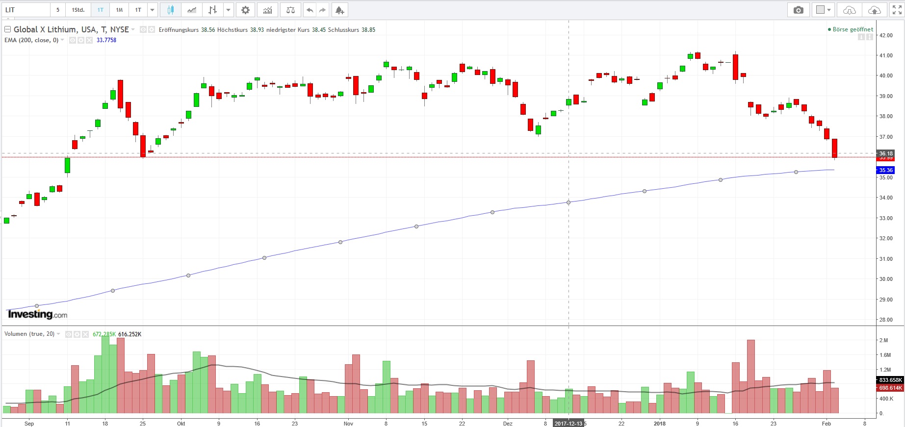 Power Metals 1038630