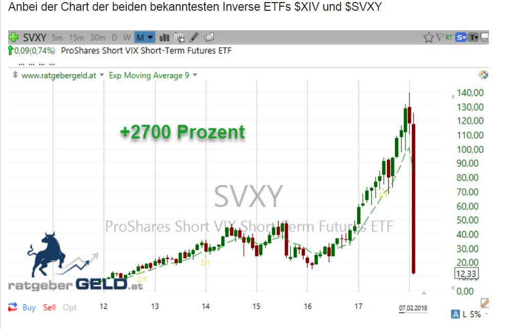 Barrick Gold 2.0 1040548