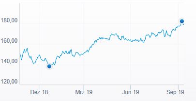 Depotbesprechung Vino feat. Reblaus 1133312