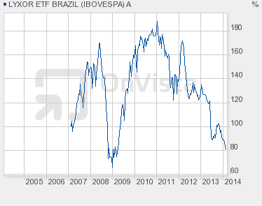 against all odds 692684