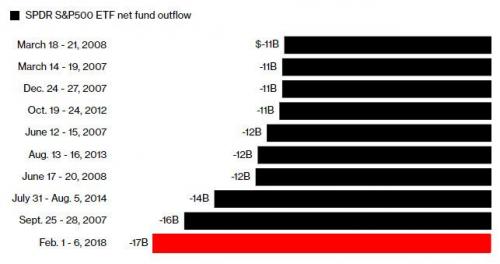 Barrick Gold 2.0 1039628