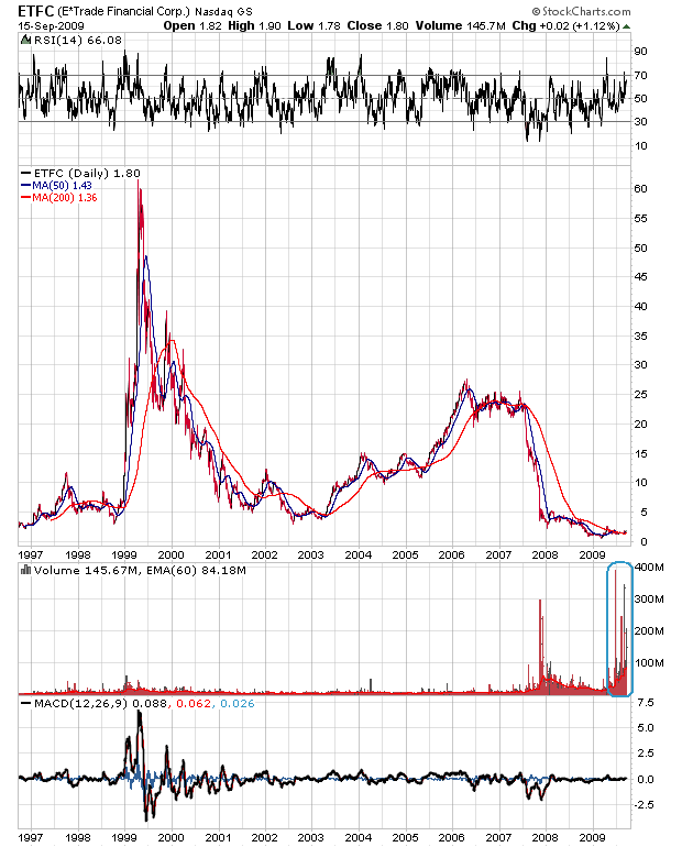 Der USA Bären-Thread 259855